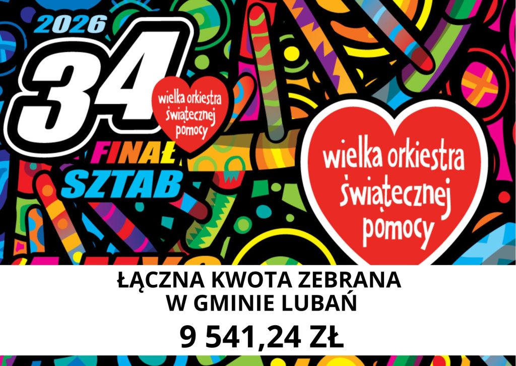 Zdjęcie przedstawia łączną kwotę zebraną podczas gminnego finału WOŚP
