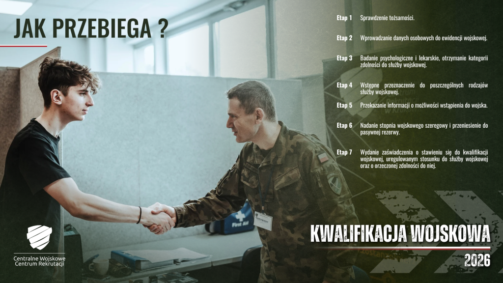 Zdjęcie rpzedstawia plakat o&nbsp;kwalifikacji wojskowej