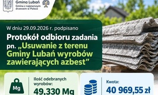 Zdjęcie przedstawia ilość odebranych na terenie gminy wyroów zawierających azbest - 49,330 Mg na kwotę 40 969,55 zł